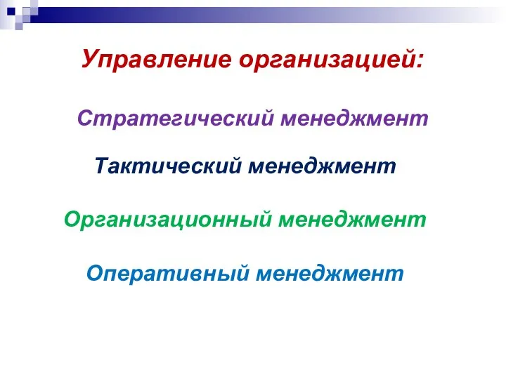 Управление организацией: Стратегический менеджмент Тактический менеджмент Организационный менеджмент Оперативный менеджмент