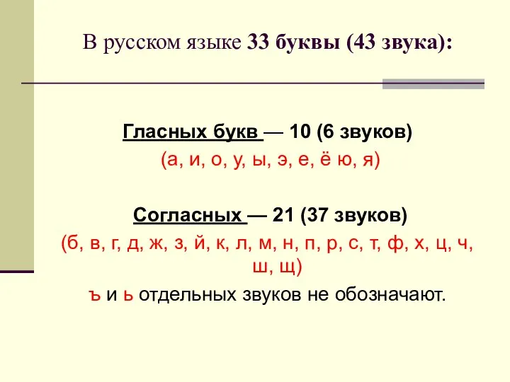 В русском языке 33 буквы (43 звука): Гласных букв — 10 (6