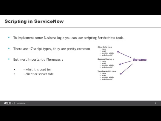 Scripting in ServiceNow To implement some Business logic you can use scripting