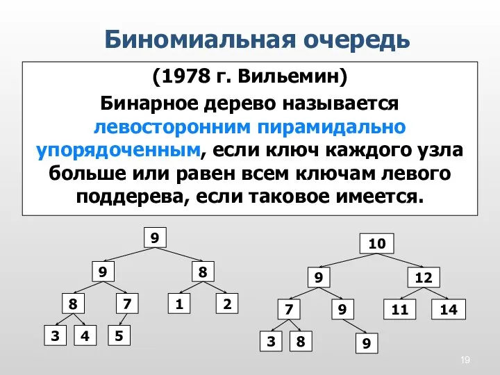 Биномиальная очередь (1978 г. Вильемин) Бинарное дерево называется левосторонним пирамидально упорядоченным, если