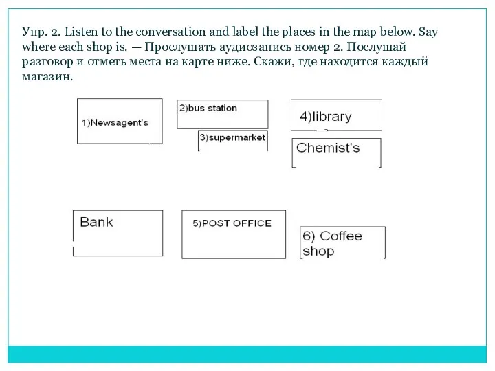 Упр. 2. Listen to the conversation and label the places in the