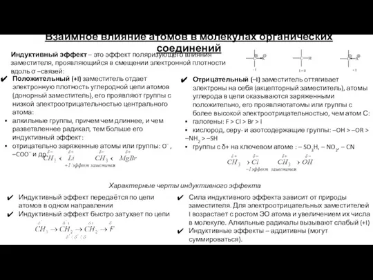 Взаимное влияние атомов в молекулах органических соединений Отрицательный (–I) заместитель оттягивает электроны