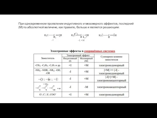 При одновременном проявлении индуктивного и мезомерного эффектов, последний (М) по абсолютной величине,