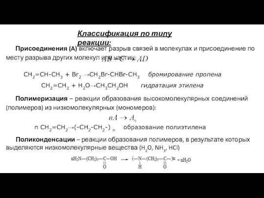 Классификация по типу реакции: Присоединения (A) включает разрыв связей в молекулах и