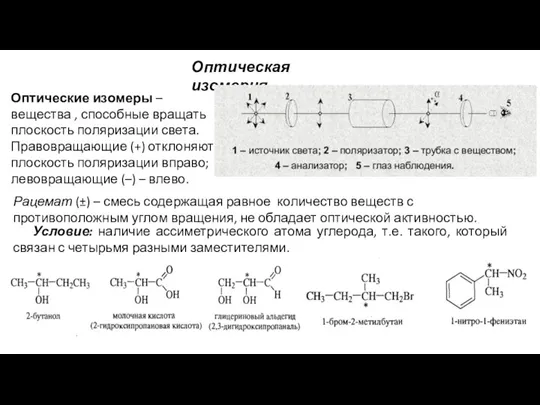 Оптическая изомерия Условие: наличие ассиметрического атома углерода, т.е. такого, который связан с