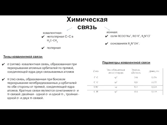 Химическая связь Параметры ковалентной связи ковалентная: неполярная С–С в H3C–CH3 полярная ионная: