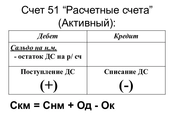 Счет 51 “Расчетные счета” (Активный): Скм = Снм + Од - Ок