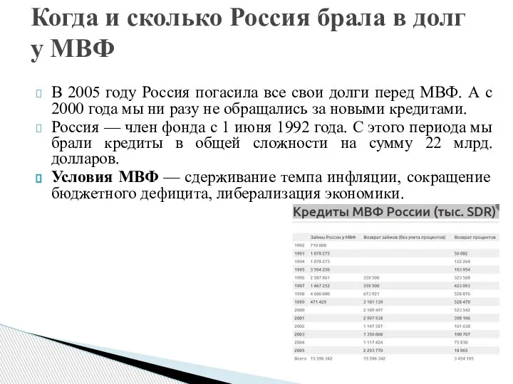 В 2005 году Россия погасила все свои долги перед МВФ. А с