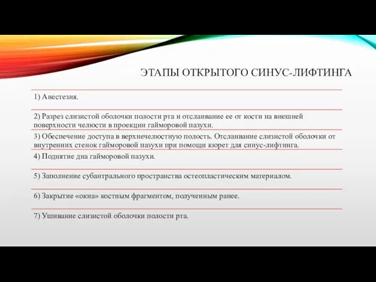 ЭТАПЫ ОТКРЫТОГО СИНУС-ЛИФТИНГА