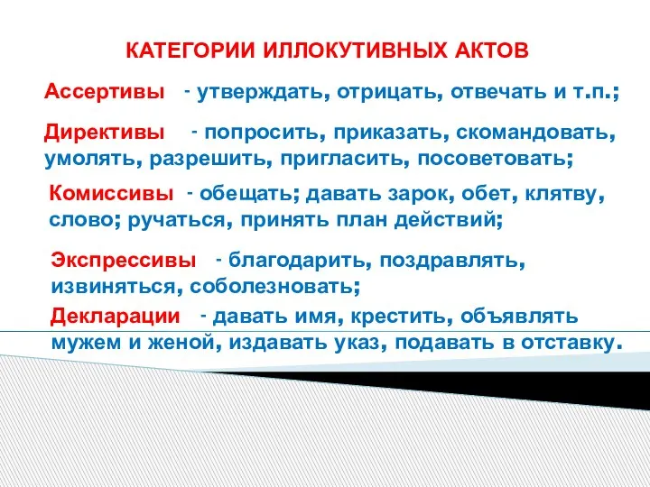 КАТЕГОРИИ ИЛЛОКУТИВНЫХ АКТОВ Ассертивы - утверждать, отрицать, отвечать и т.п.; Директивы -