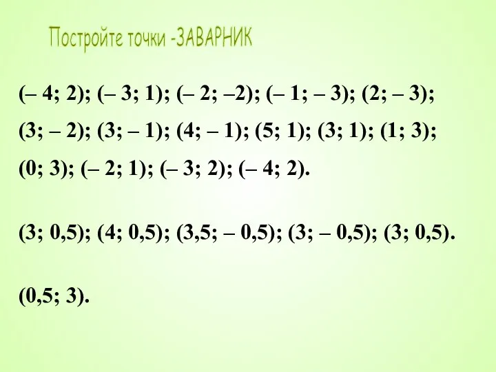 Постройте точки -ЗАВАРНИК (– 4; 2); (– 3; 1); (– 2; –2);