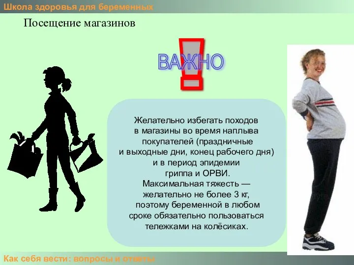 Школа здоровья для беременных Как себя вести: вопросы и ответы Посещение магазинов