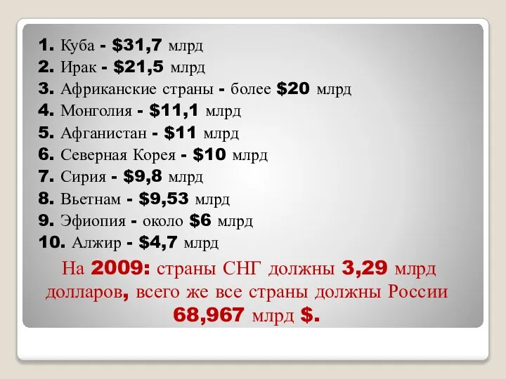 1. Куба - $31,7 млрд 2. Ирак - $21,5 млрд 3. Африканские