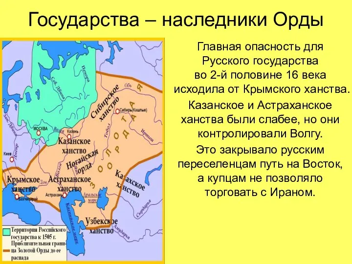 Государства – наследники Орды Главная опасность для Русского государства во 2-й половине