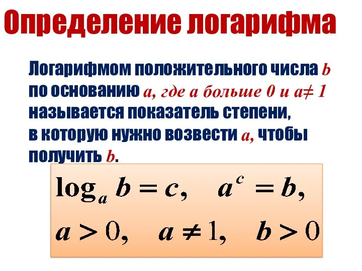 Определение логарифма Логарифмом положительного числа b по основанию а, где а больше