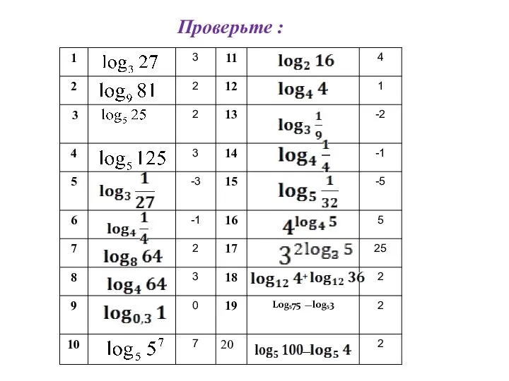 Проверьте :