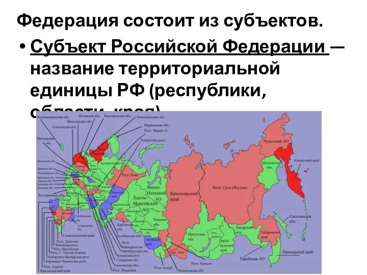 Федерация состоит из субъектов. Субъект Российской Федерации — название территориальной единицы РФ (республики, области, края)