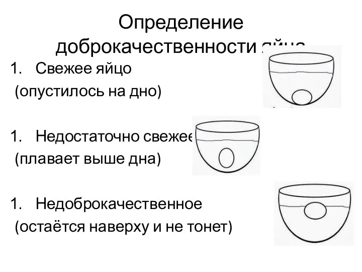 Определение доброкачественности яйца Свежее яйцо (опустилось на дно) Недостаточно свежее (плавает выше