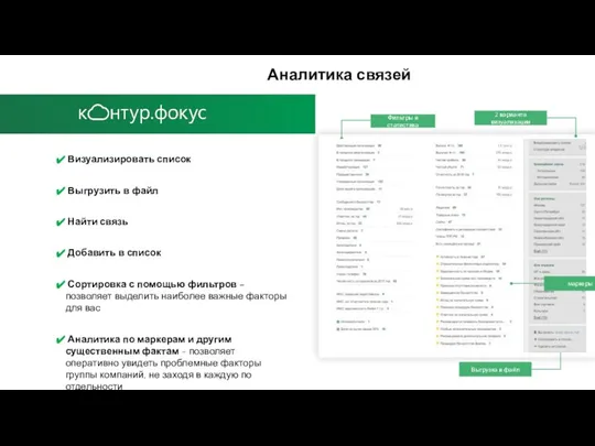 Аналитика связей Визуализировать список Выгрузить в файл Найти связь Добавить в список