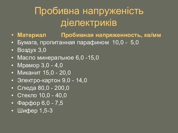 Пробивна напруженість діелектриків Материал Пробивная напряженность, кв/мм Бумага, пропитанная парафином 10,0 -