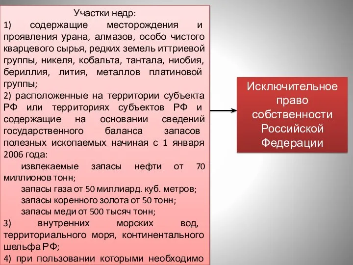 Исключительное право собственности Российской Федерации Участки недр: 1) содержащие месторождения и проявления