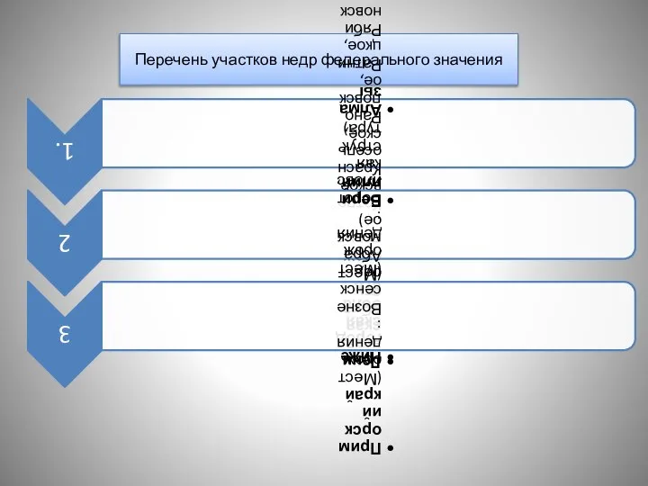 Перечень участков недр федерального значения