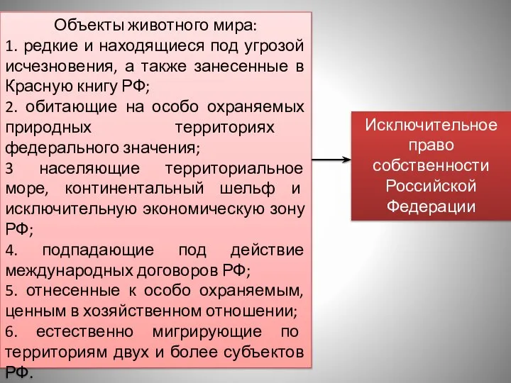 Исключительное право собственности Российской Федерации Объекты животного мира: 1. редкие и находящиеся