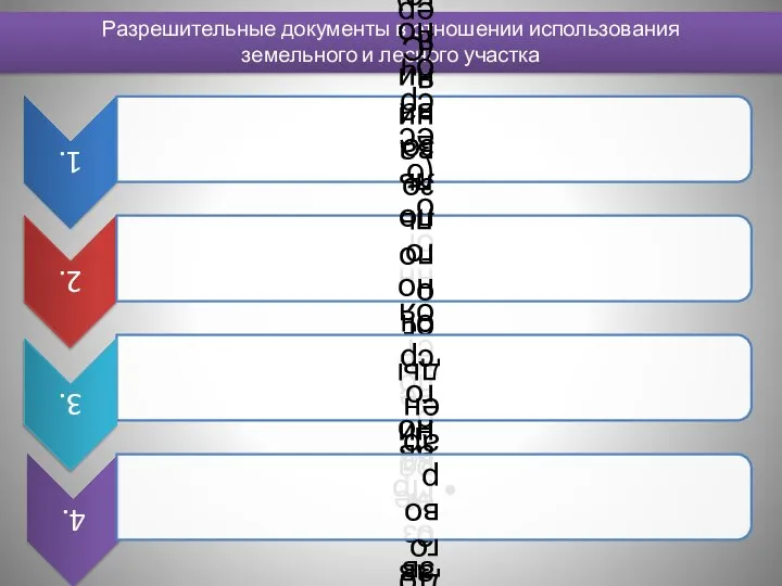 Разрешительные документы в отношении использования земельного и лесного участка