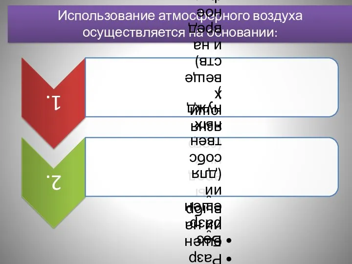 Использование атмосферного воздуха осуществляется на основании: