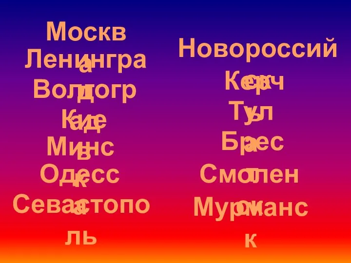 Ленинград Москва Волгоград Киев Минск Одесса Севастополь Новороссийск Керчь Брест Мурманск Тула Смоленск