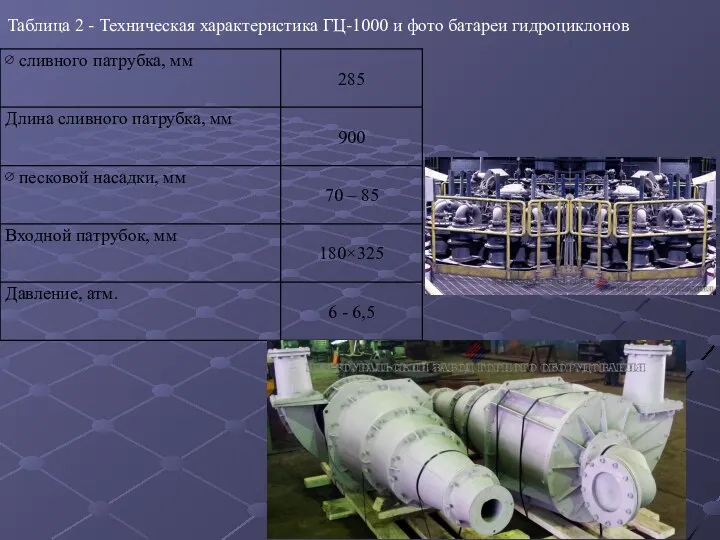 Таблица 2 - Техническая характеристика ГЦ-1000 и фото батареи гидроциклонов