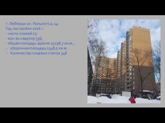 г. Люберцы ул. Урицкого д.14: Год постройки 2016 г. - число этажей