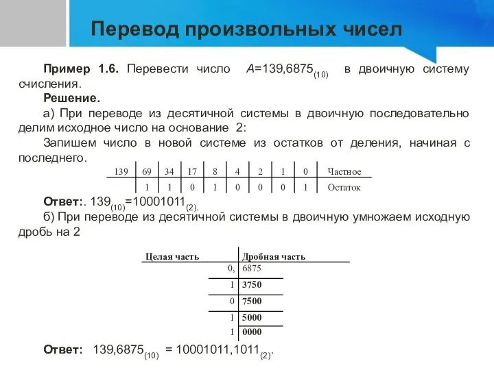 Пример 1.6. Перевести число A=139,6875(10) в двоичную систему счисления. Решение. а) При