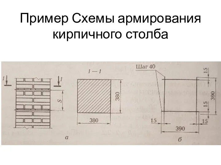 Пример Схемы армирования кирпичного столба