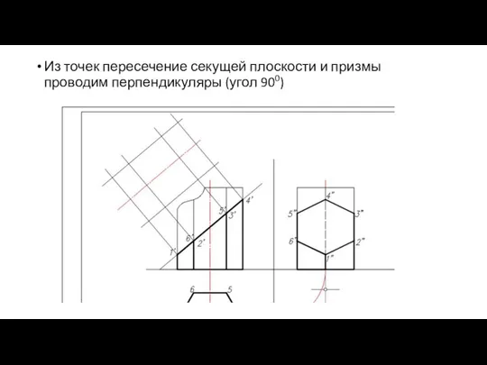 Из точек пересечение секущей плоскости и призмы проводим перпендикуляры (угол 900)