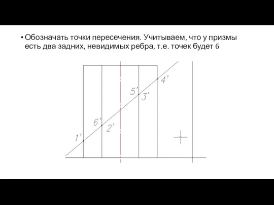 Обозначать точки пересечения. Учитываем, что у призмы есть два задних, невидимых ребра, т.е. точек будет 6