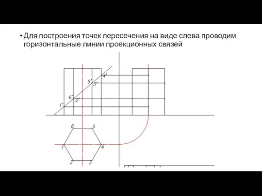 Для построения точек пересечения на виде слева проводим горизонтальные линии проекционных связей