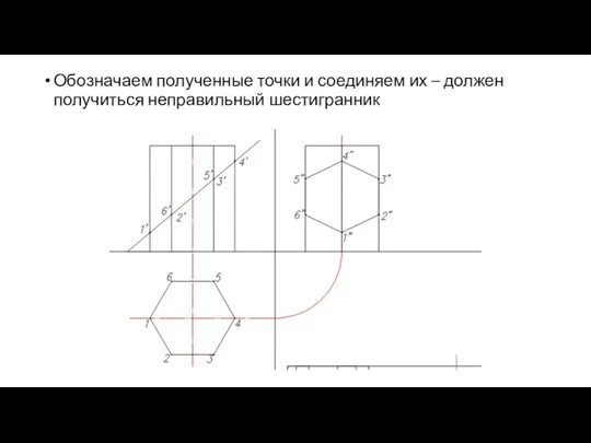 Обозначаем полученные точки и соединяем их – должен получиться неправильный шестигранник