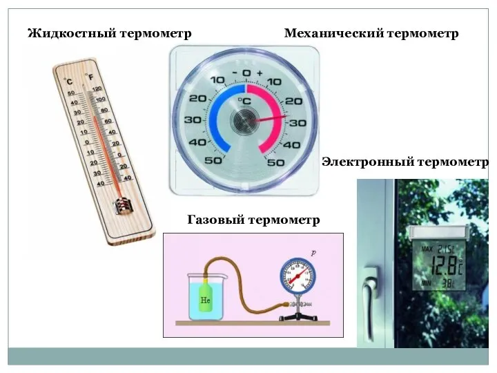Электронный термометр Газовый термометр Механический термометр Жидкостный термометр