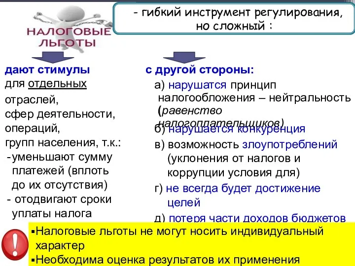 а) нарушатся принцип налогообложения – нейтральность (равенство налогоплательщиков) дают стимулы для отдельных