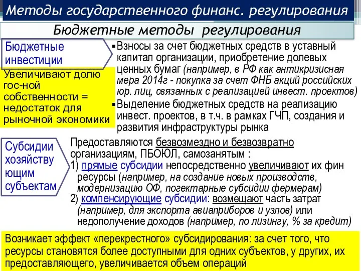 Увеличивают долю гос-ной собственности = недостаток для рыночной экономики Методы государственного финанс.