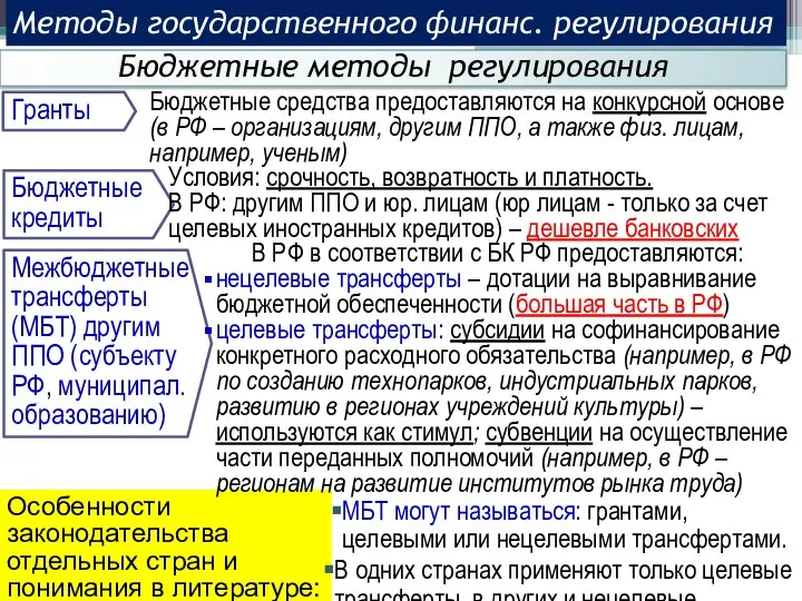 Особенности законодательства отдельных стран и понимания в литературе: Методы государственного финанс. регулирования