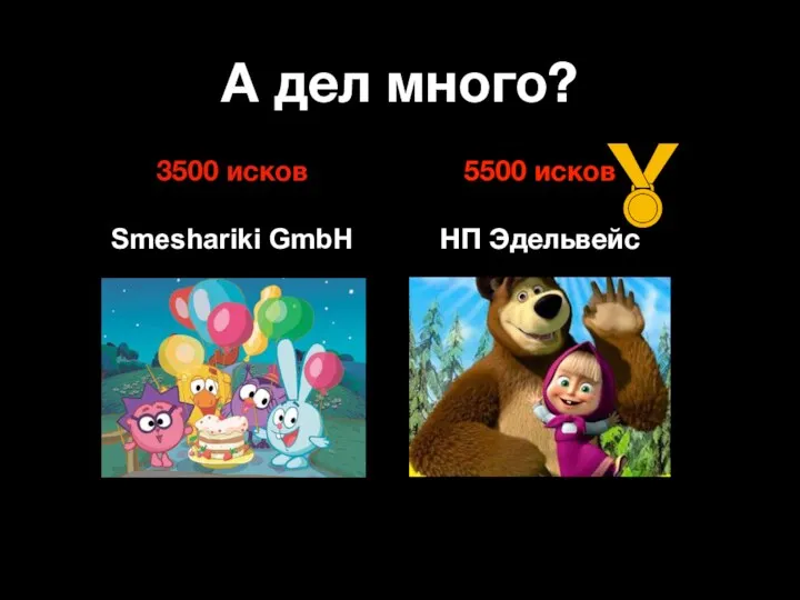 Smeshariki GmbH НП Эдельвейс 3500 исков 5500 исков А дел много?