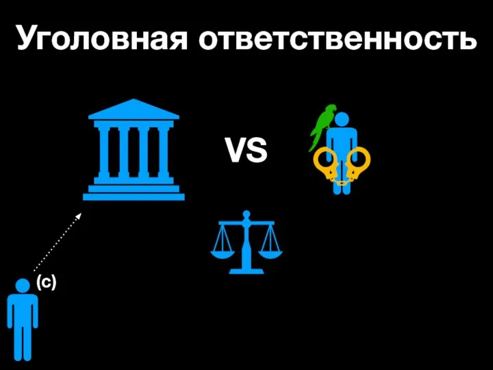 Уголовная ответственность VS