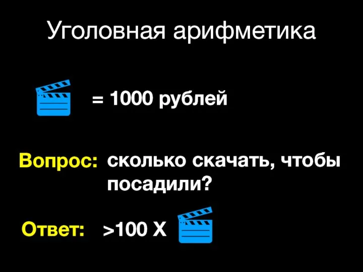 Уголовная арифметика = 1000 рублей сколько скачать, чтобы посадили? Вопрос: >100 Х Ответ: