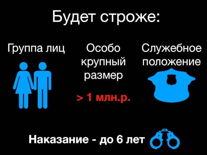 Будет строже: > 1 млн.р. Группа лиц Служебное положение Особо крупный размер