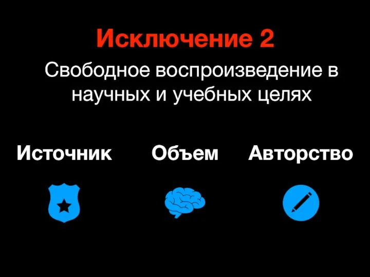 Источник Объем Исключение 2 Свободное воспроизведение в научных и учебных целях Авторство