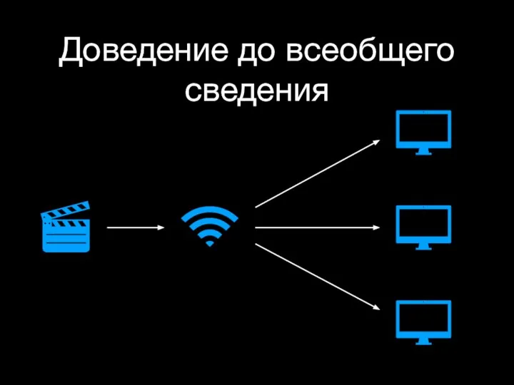 Доведение до всеобщего сведения