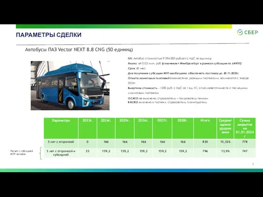 ПАРАМЕТРЫ СДЕЛКИ ПЛ: Автобус стоимостью 9 396 000 рублей с НДС за