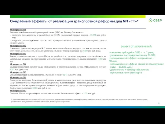 Ожидаемые эффекты от реализации транспортной реформы для МП «ТТ»* Мероприятие №1 Введение